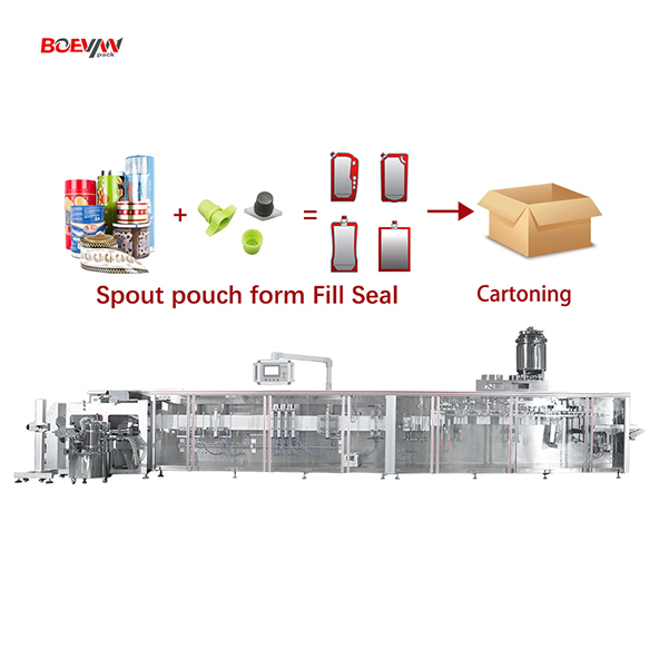 HFFS Juice Packing Production Line